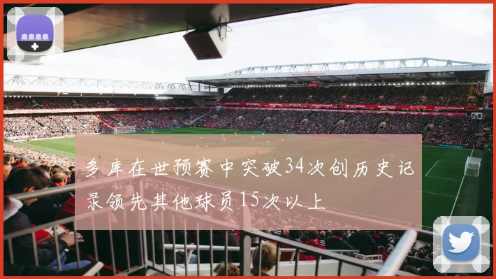 多库在世预赛中突破34次创历史记录领先其他球员15次以上
